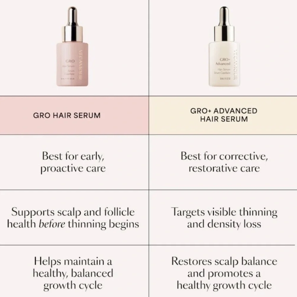 🎸Vegamour🎸🔥NWT🔥GRO+ Advanced Hair Serum for Severe Signs of Thinning-1 Fl oz.